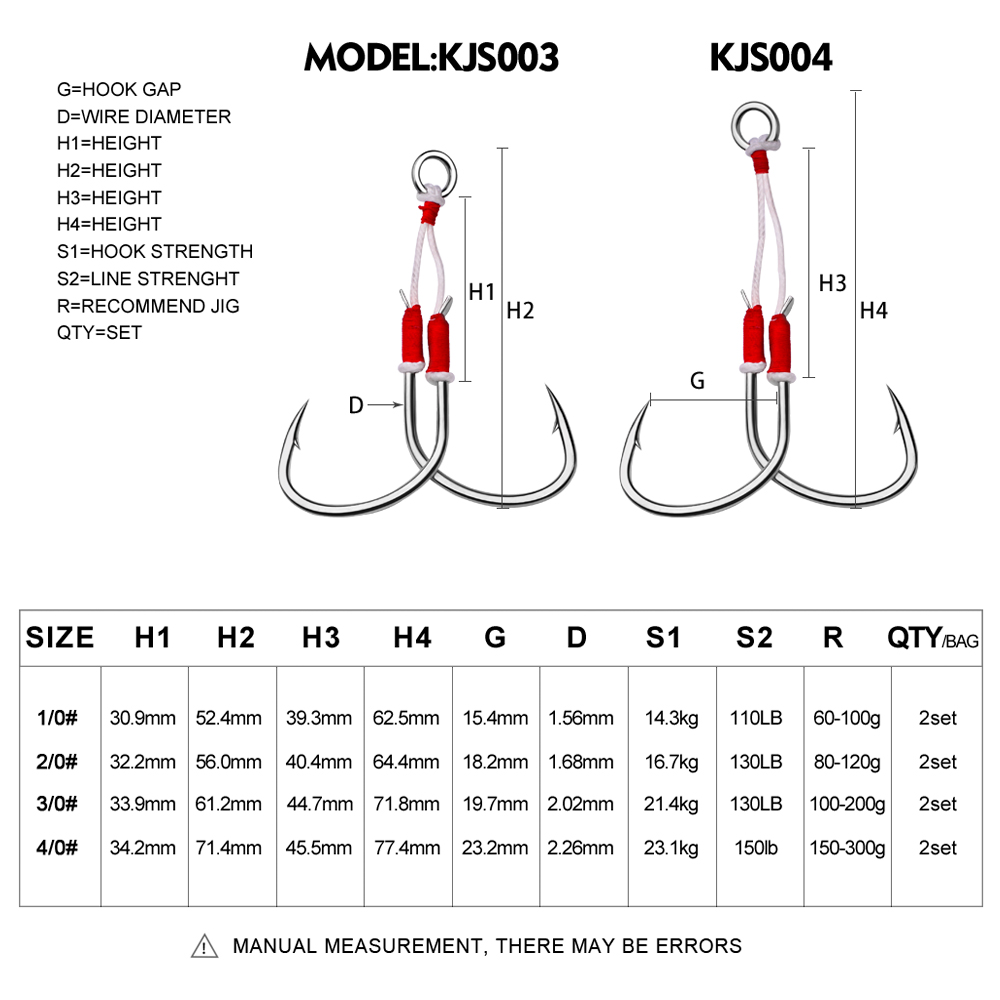 PROBEROS 2 adet Jig Çift Balık - Jigger Double Sided incelemesi ve fiyatı