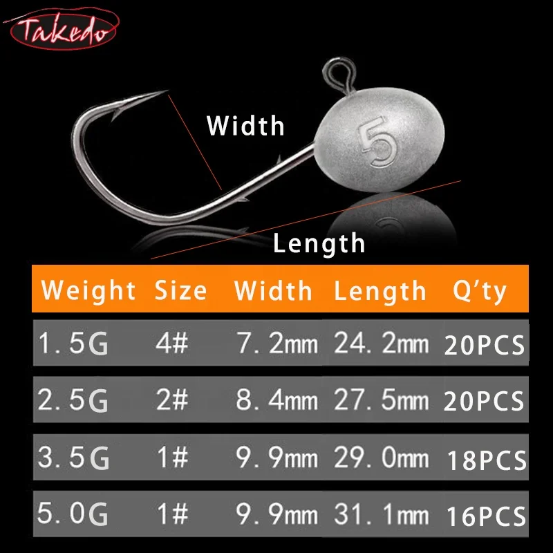 TAKEDO HG31 1.5G 2.5G 3.5G 5G  - Jigger Double Sided incelemesi ve fiyatı